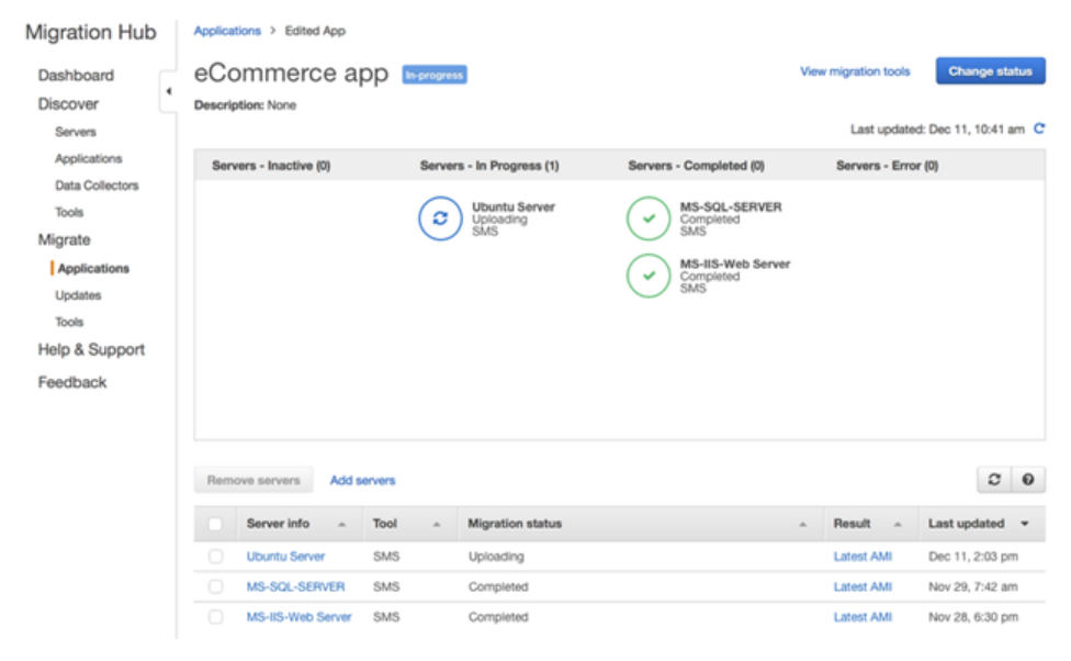 AWS Server Migration Service Demystified