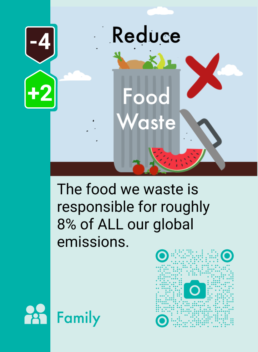 Reduce Food Waste