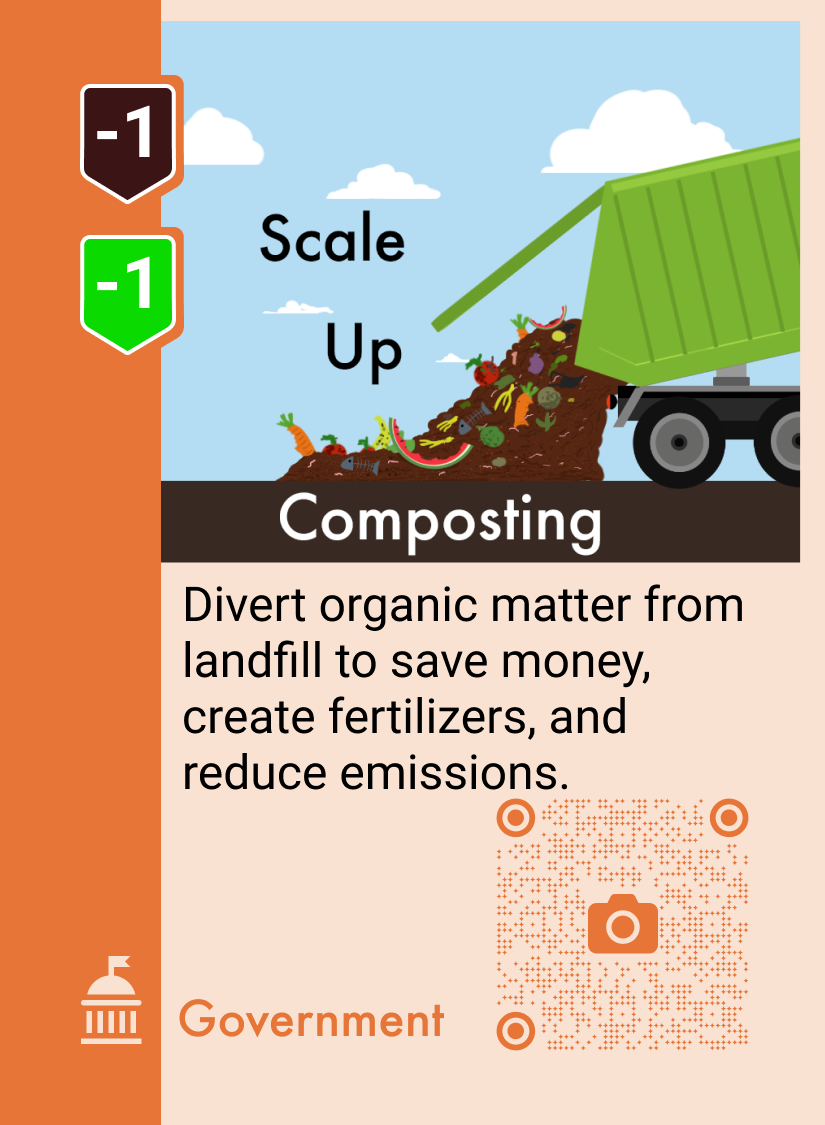 Scale Up Composting
