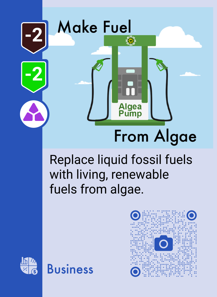 Make Fuel From Algae