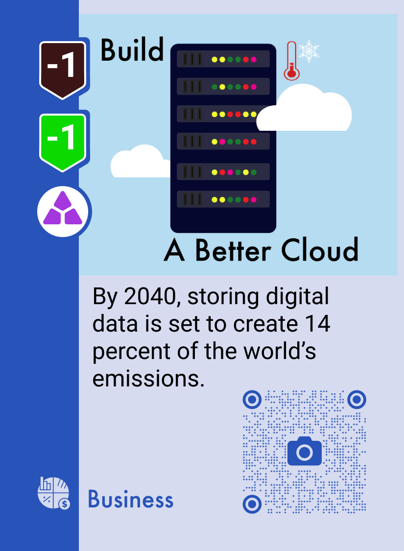 Build A Better Cloud