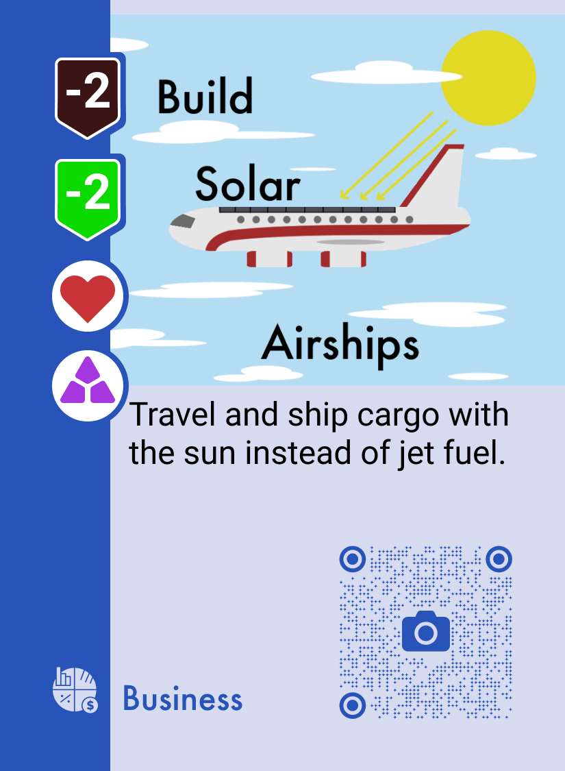 Build Solar Airships