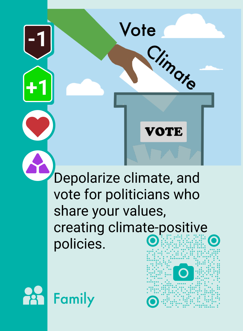 Vote Climate