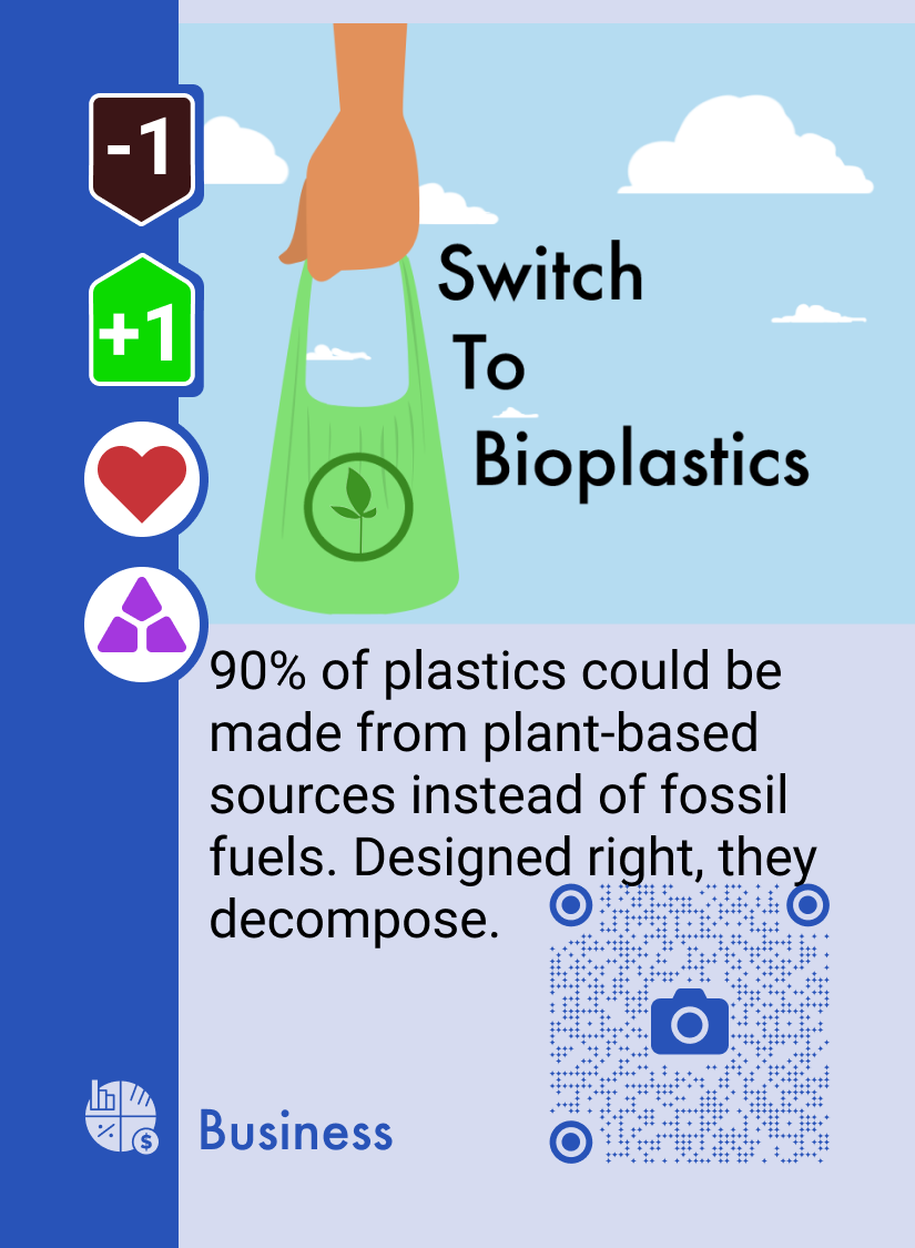 Switch To Bioplastics
