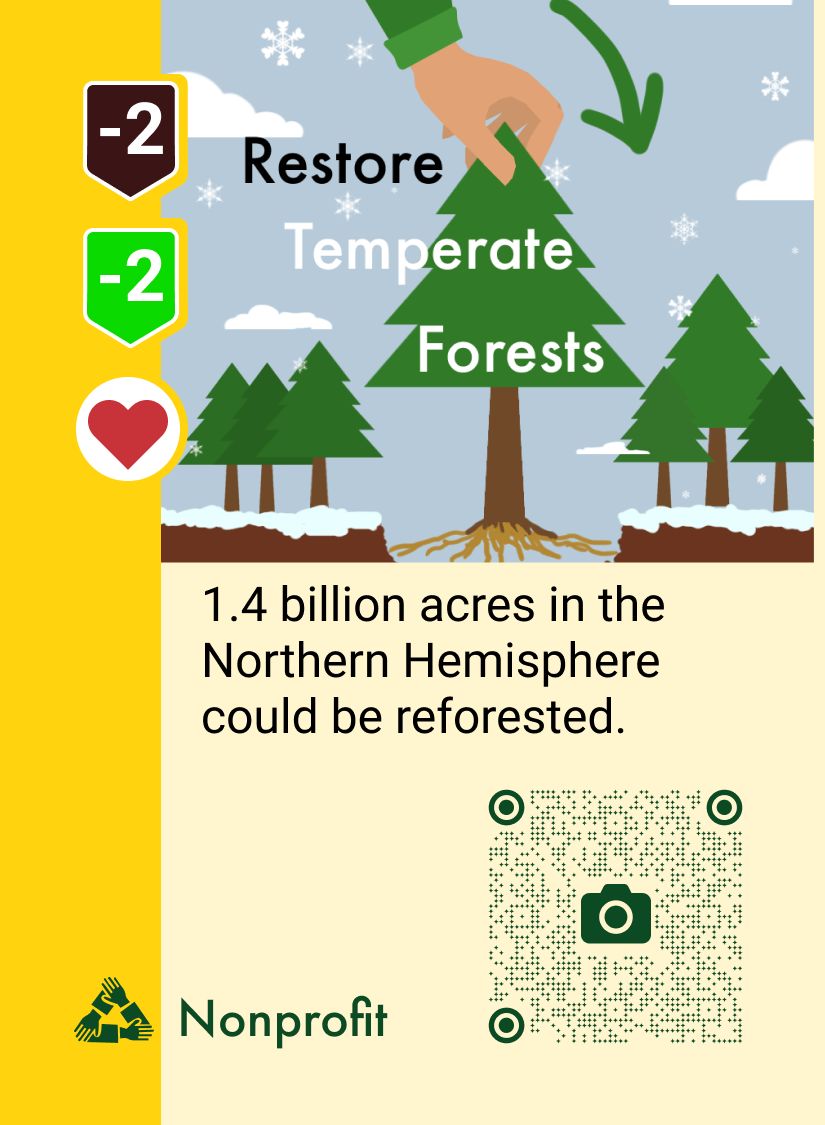 Restore Temperate Forests