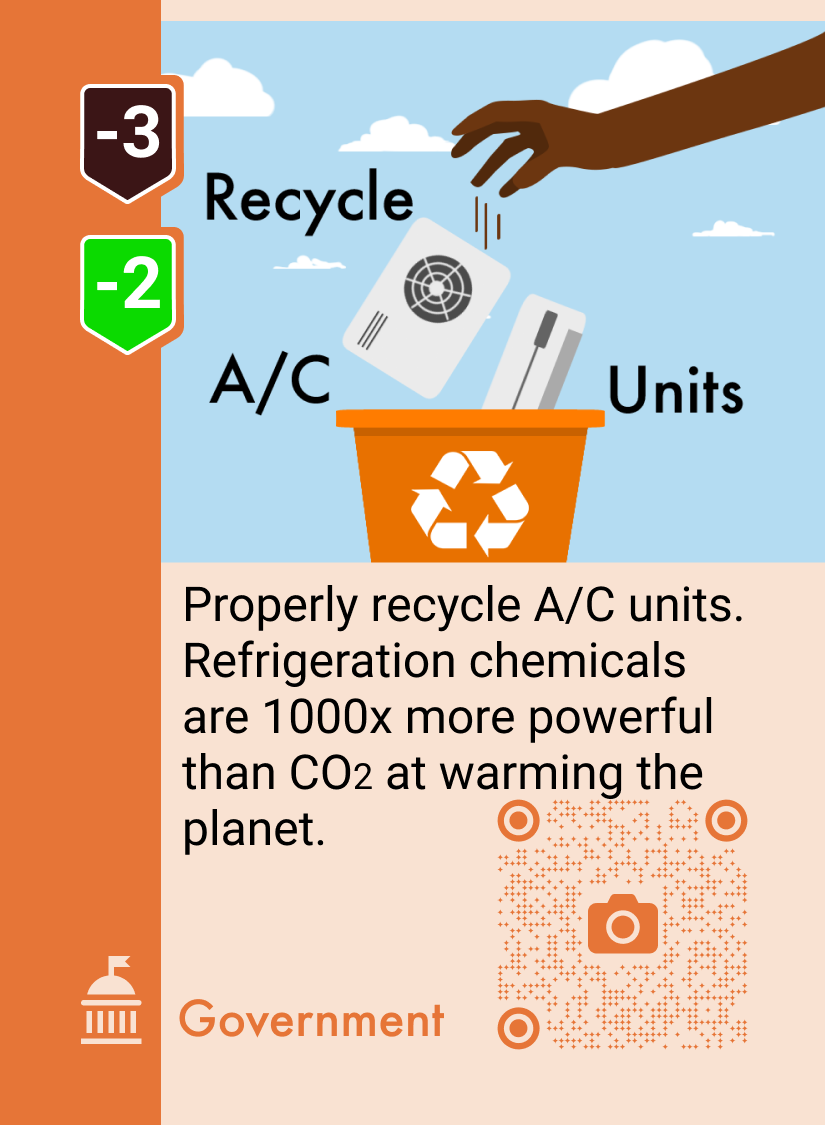 Recycle A/C Units