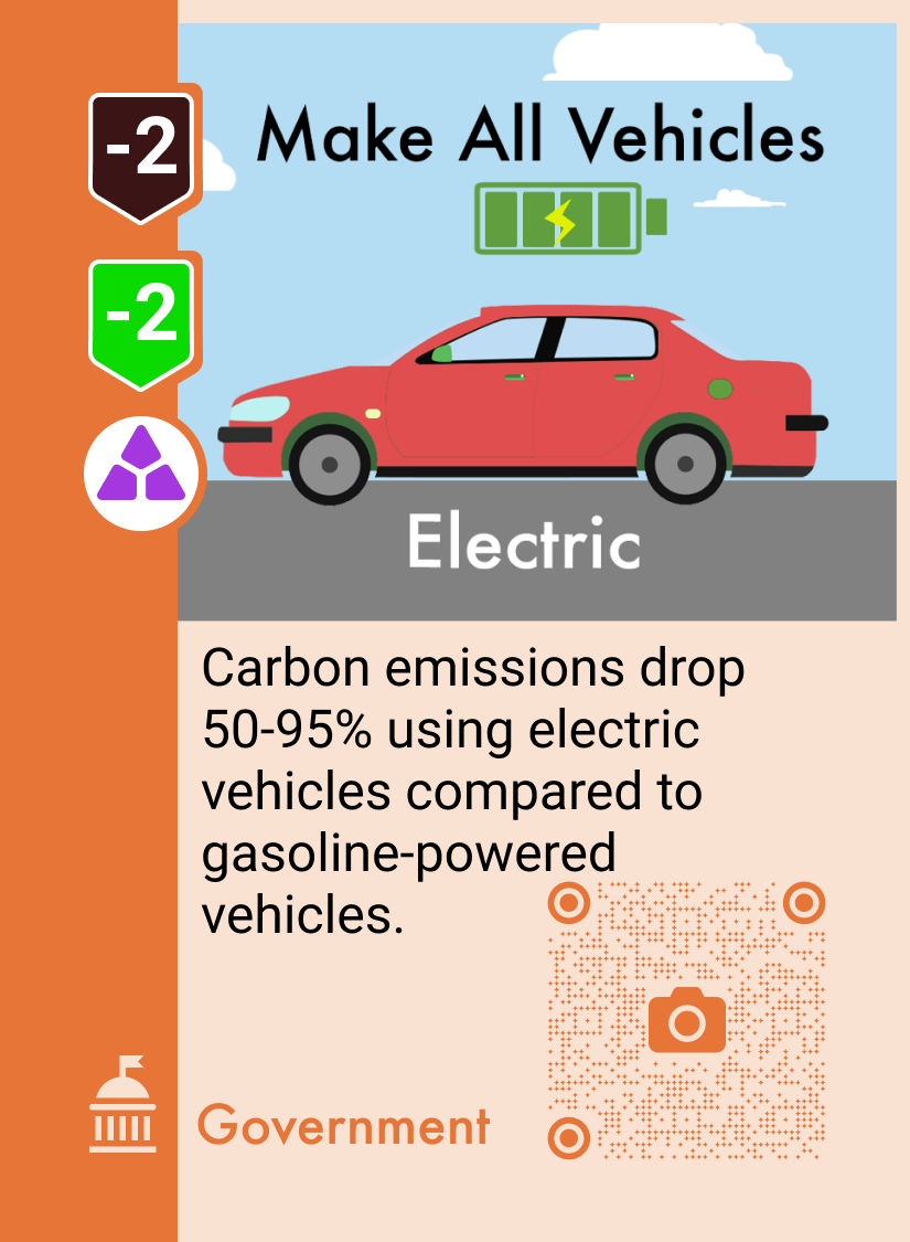 Make All Cars Electric