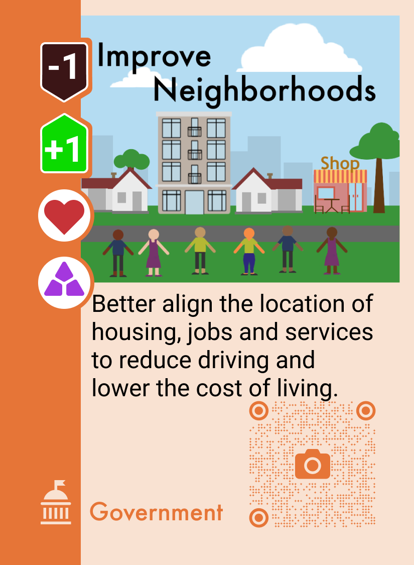 Improve Neighborhoods