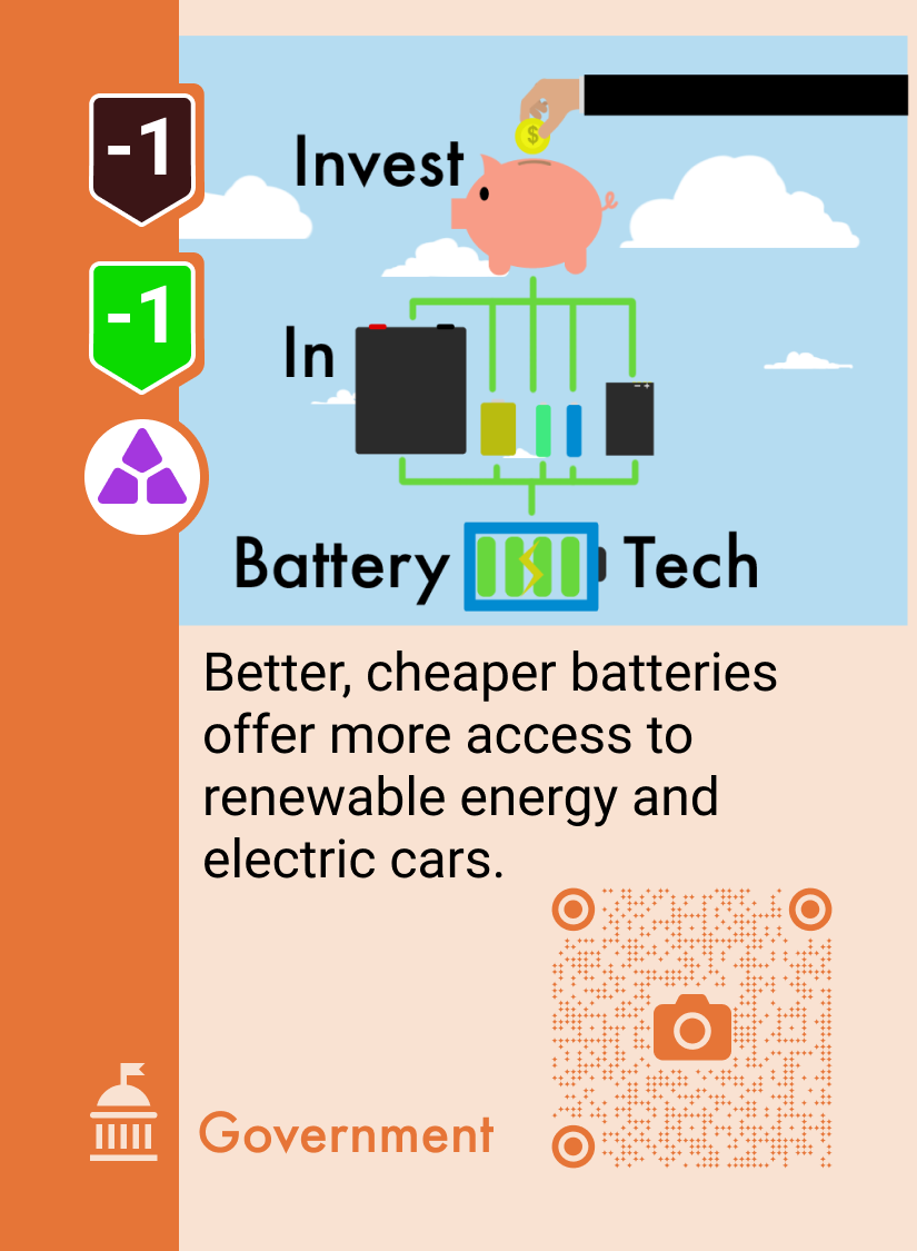 Invest In Battery Tech
