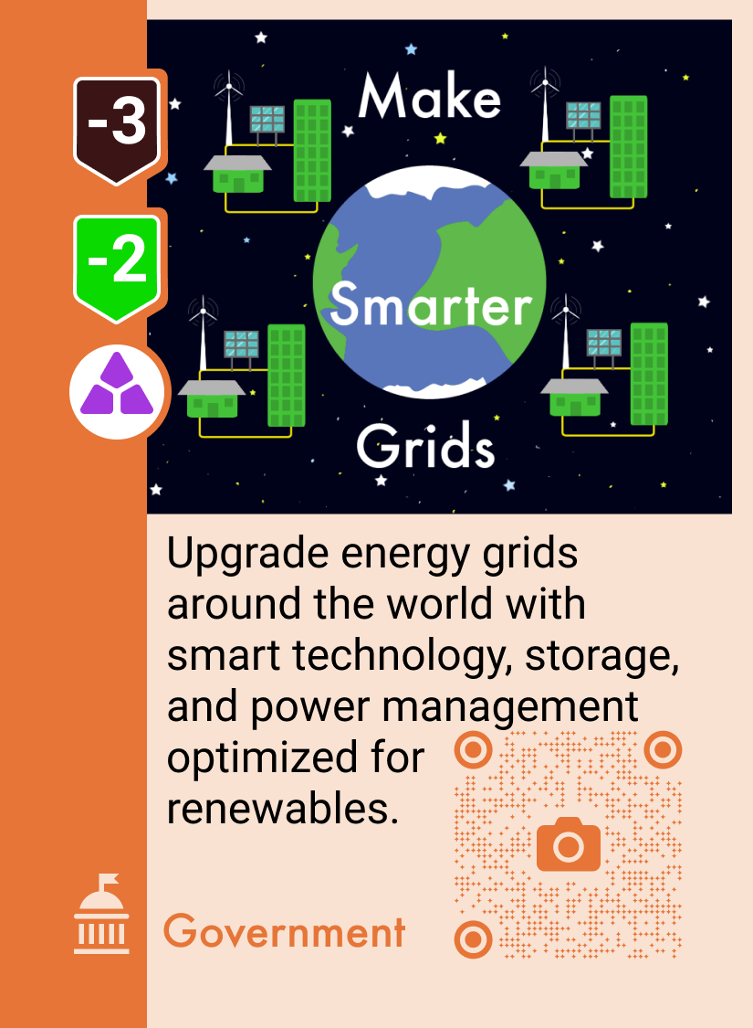 Make Smarter Grids