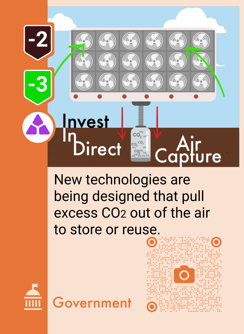 Invest In Direct Air Capture
