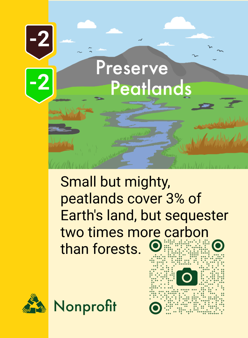 Preserve Peatlands