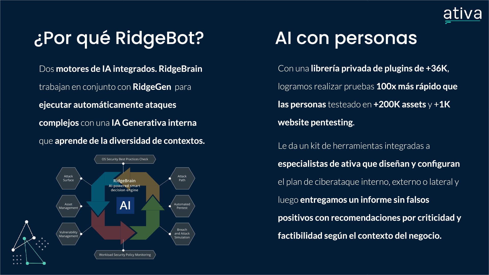 Con una librería privada de plugins de +36K, logramos realizar pruebas 100x más rápido que las personas testeado en +200K assets y +1K website pentesting.
Le da un kit de herramientas integradas a especialistas de ativa que diseñan y configuran el plan de ciberataque interno, externo o lateral y luego entregamos un informe sin falsos positivos con recomendaciones por criticidad y factibilidad según el contexto del negocio.