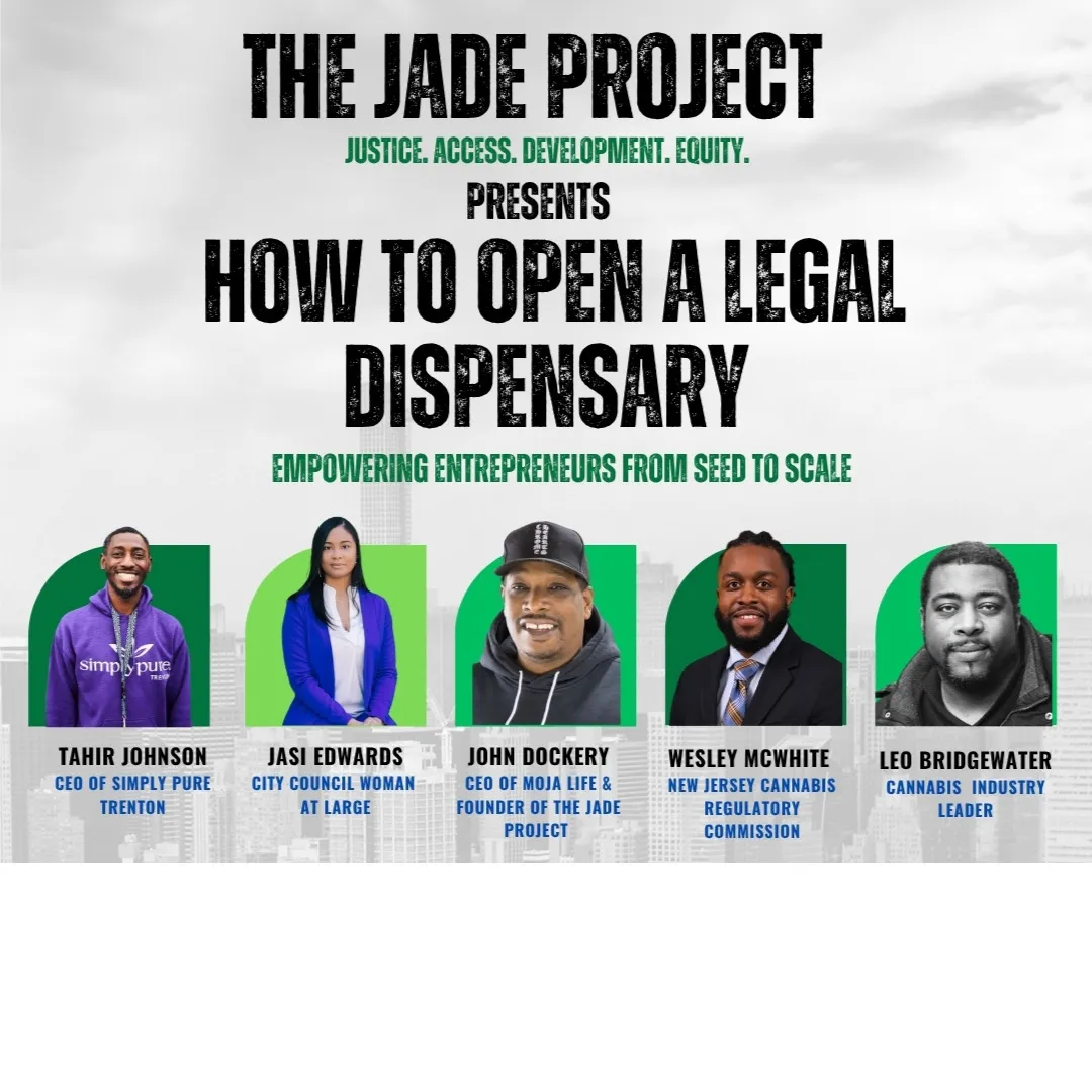 How to Open a Legal Dispensary