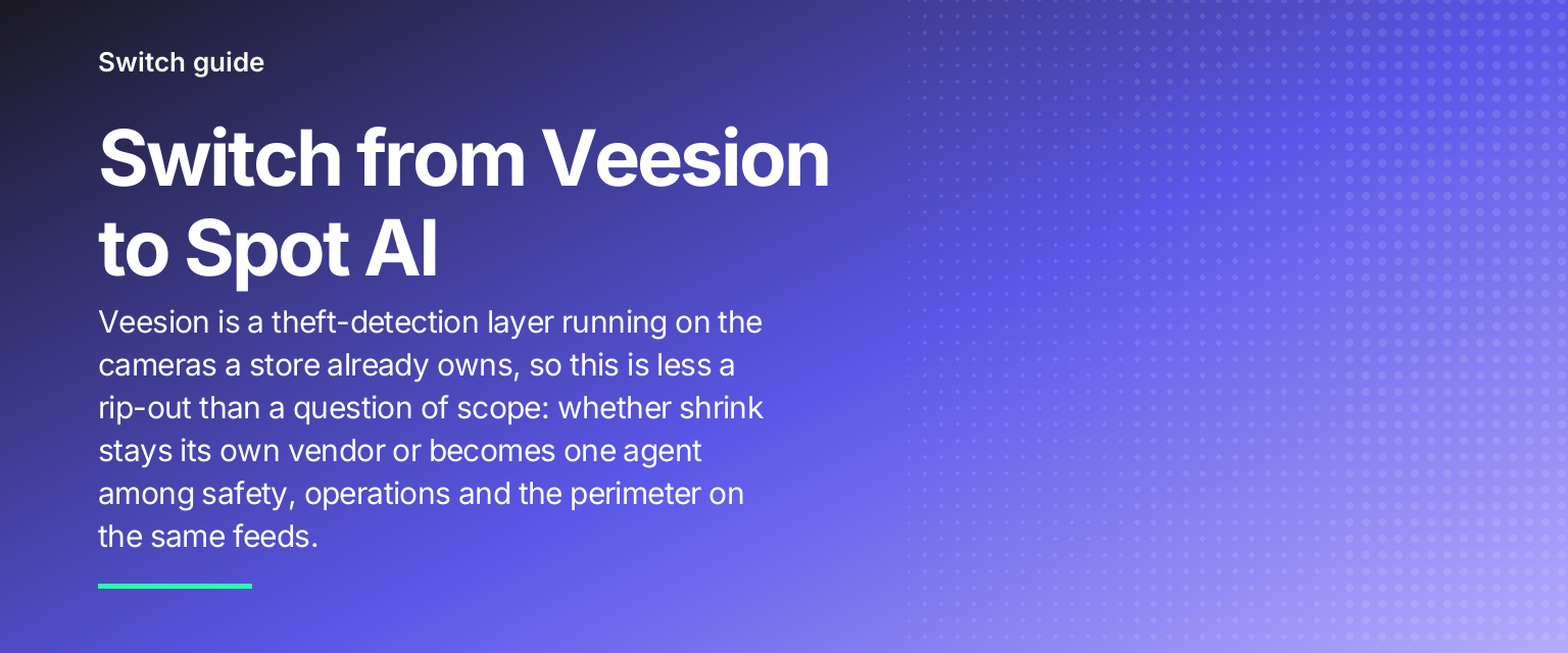 Switch from Veesion to Spot AI: Veesion is a theft-detection layer running on the cameras a store already owns, so this is less a rip-out than a question of scope: whether shrink stays its own vendor or becomes one agent among safety, operations and the perimeter on the same feeds