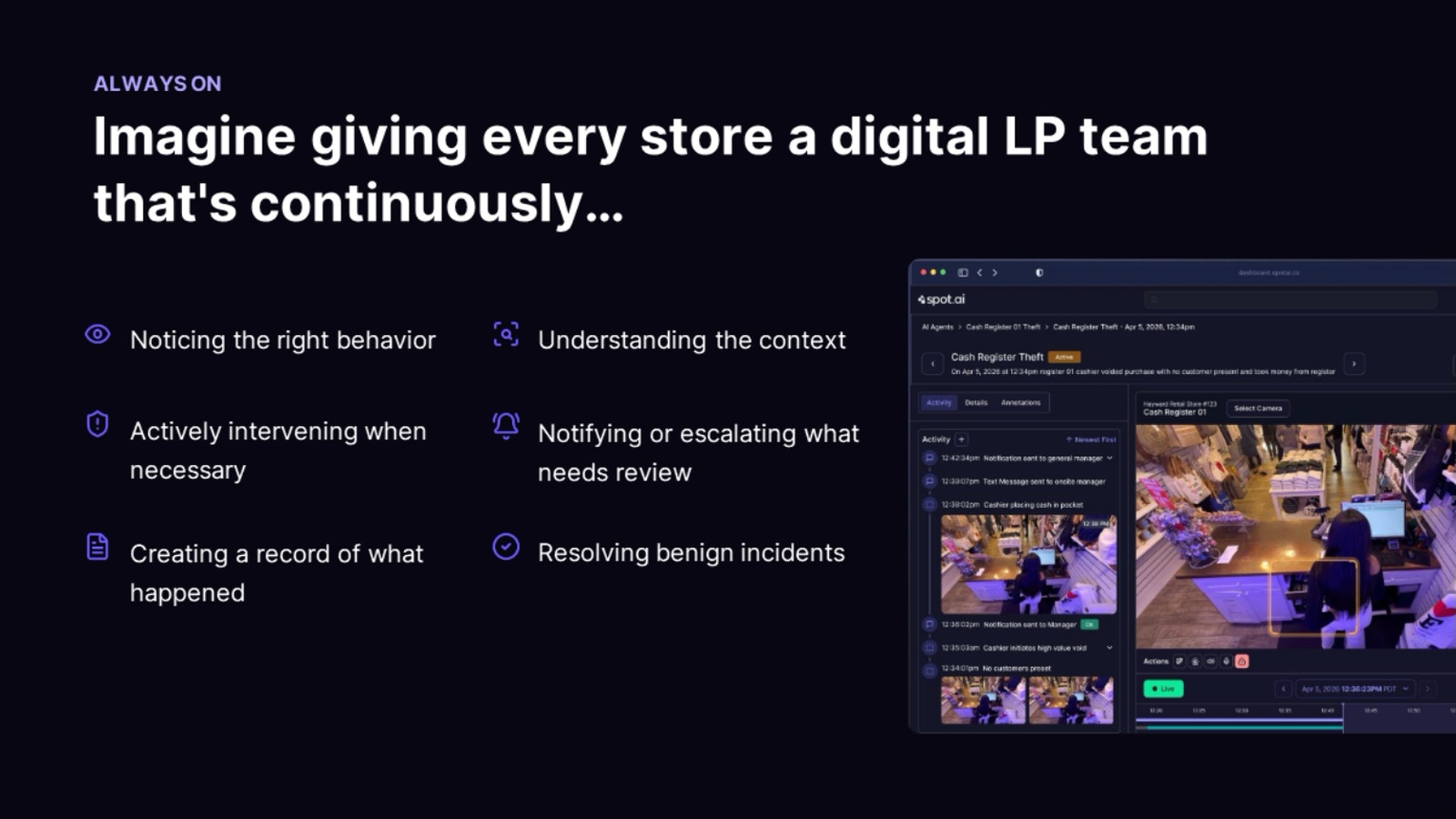 Webinar slide listing what a continuous digital LP team does, from noticing behaviour to resolving benign incidents