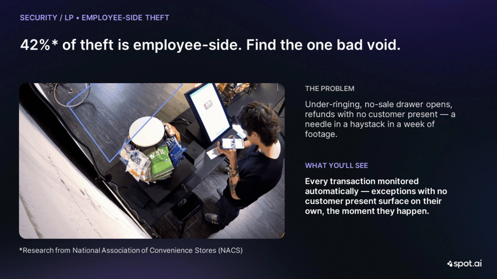 Webinar slide on employee-side theft and finding the exception worth opening