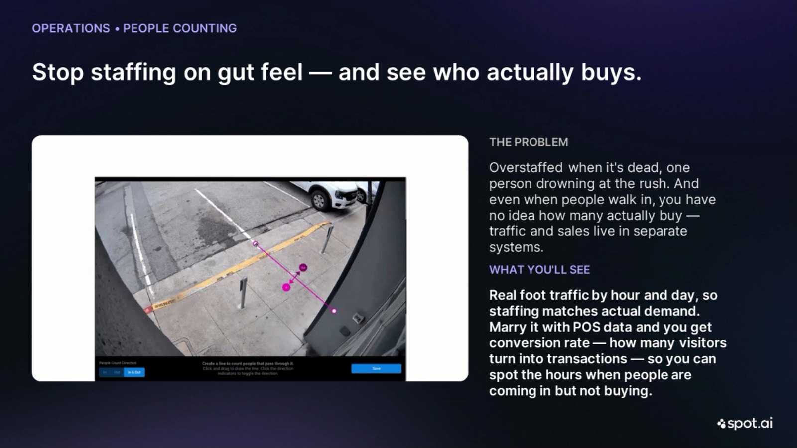 Webinar slide on people counting, staffing to real foot traffic and conversion