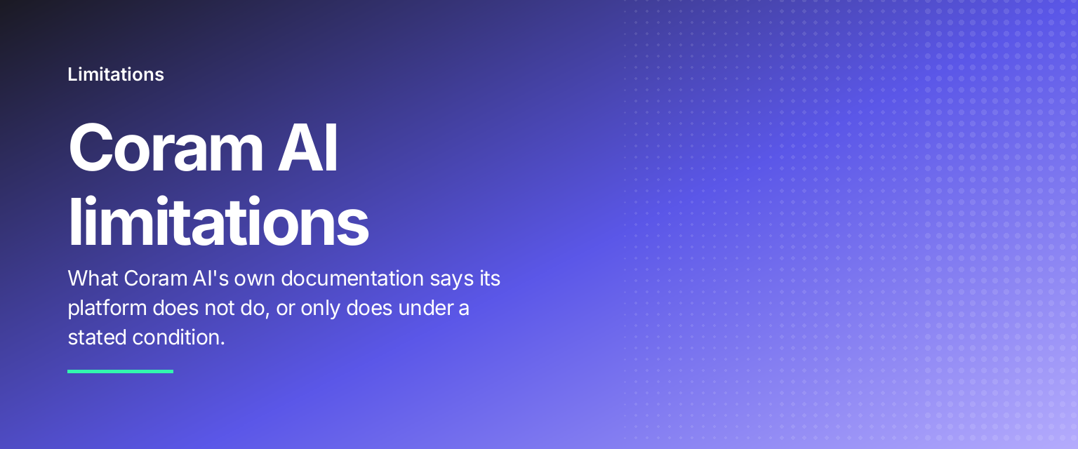 Coram AI limitations: What Coram AI's own documentation says its platform does not do, or only does under a stated condition