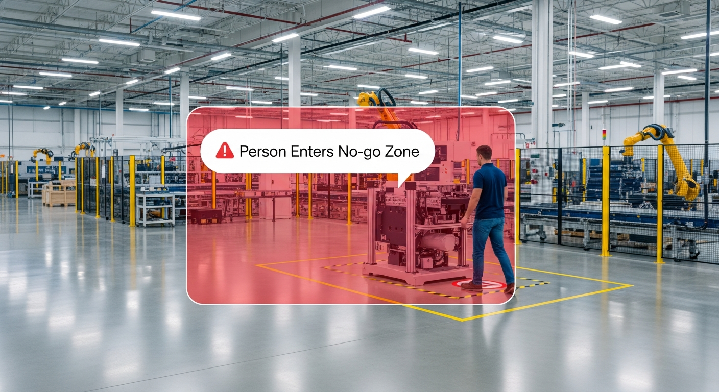 The Production Supervisor's Guide to Managing Multiple Zones Effectively