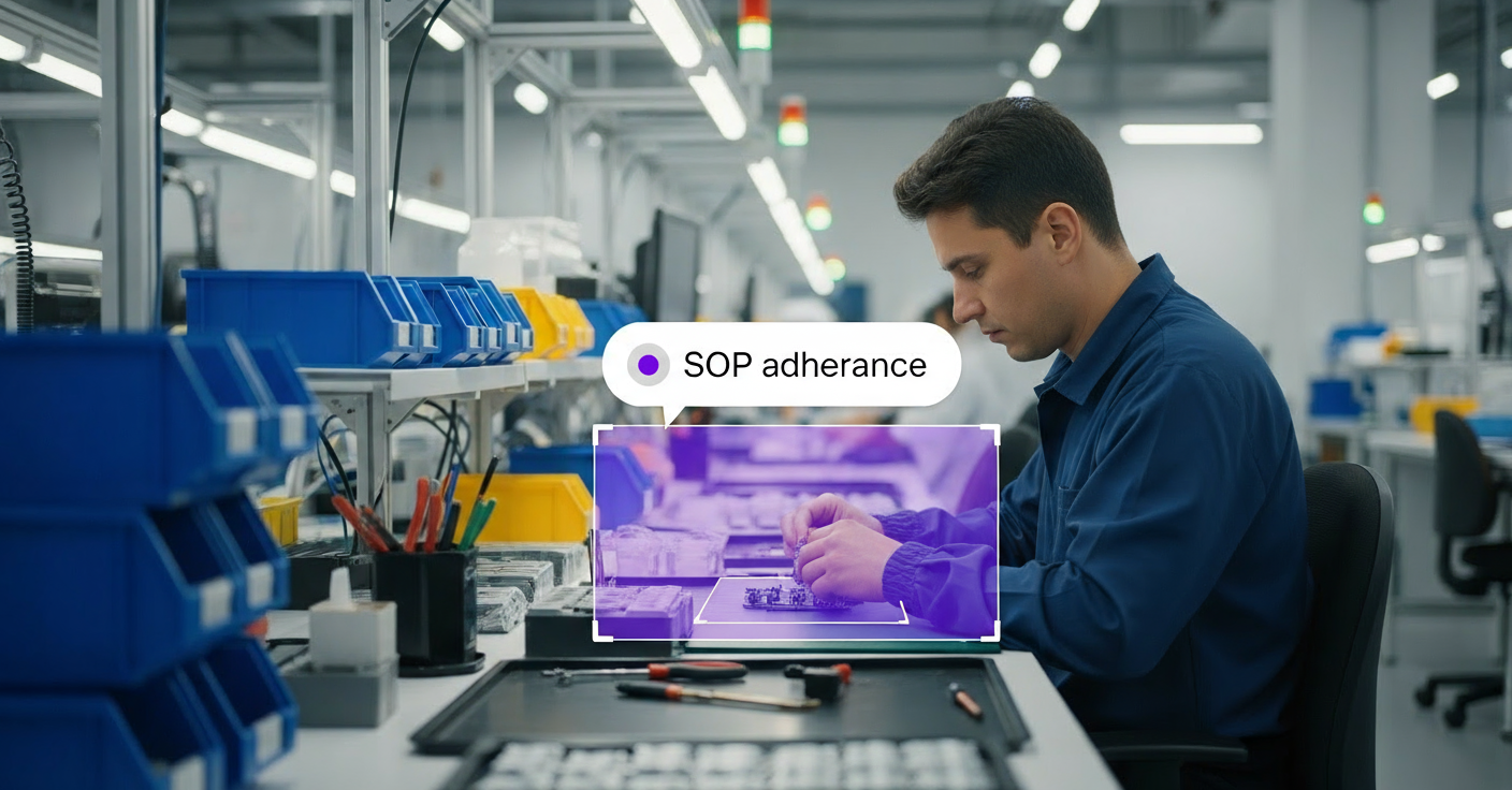 From manual to AI-assisted: transforming gemba walks with Video AI