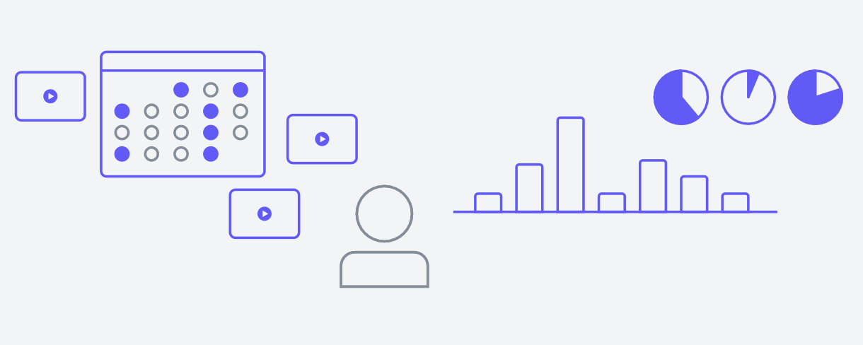 Analytics dashboard in a security camera system