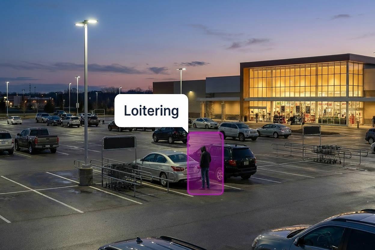 How to address loitering and vagrancy in big box and grocery store parking lots