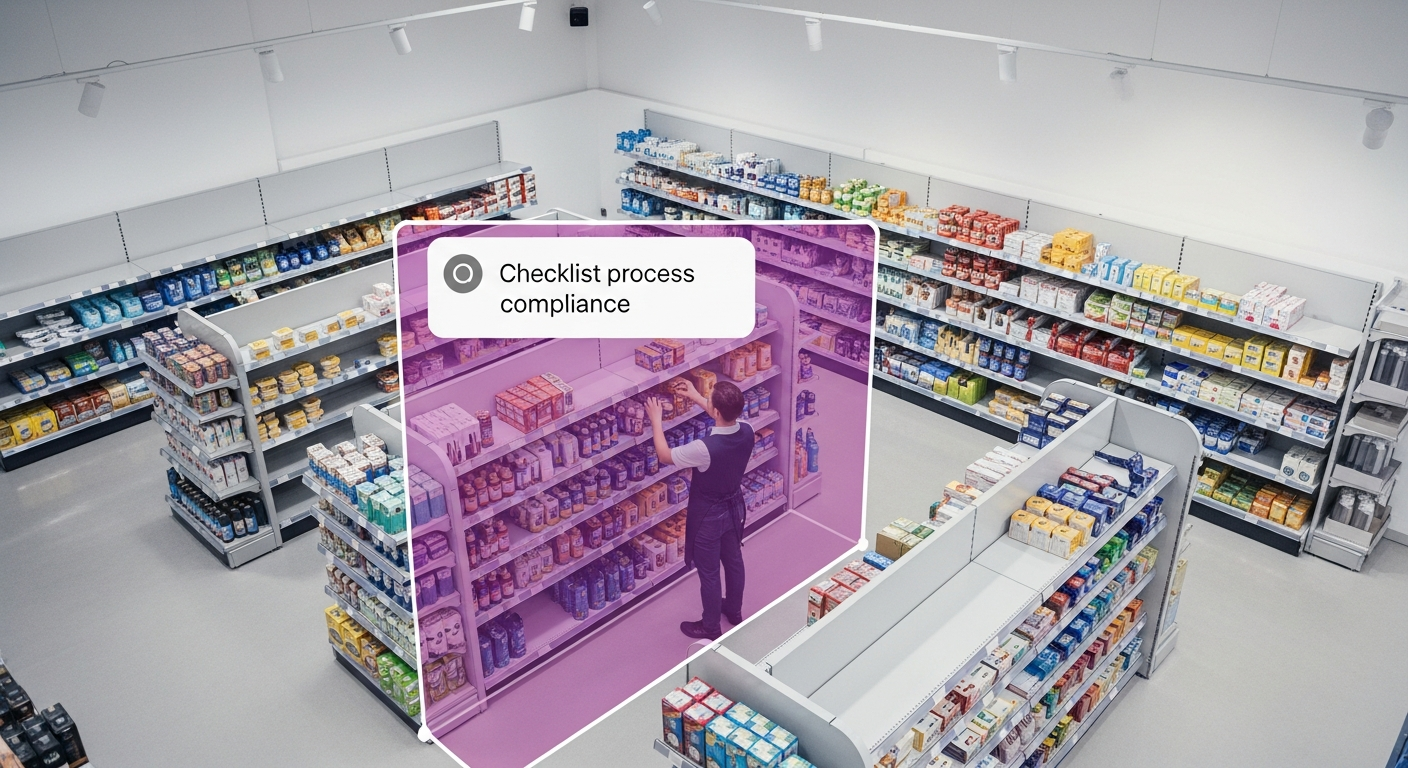 A guide to checklist adherence for store optimization in small box retail