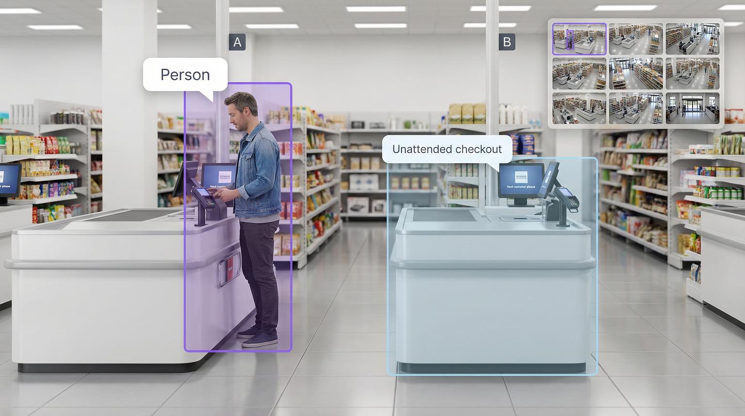 How to Run Loss Prevention Audits Across 50 Stores Without Setting Foot in One