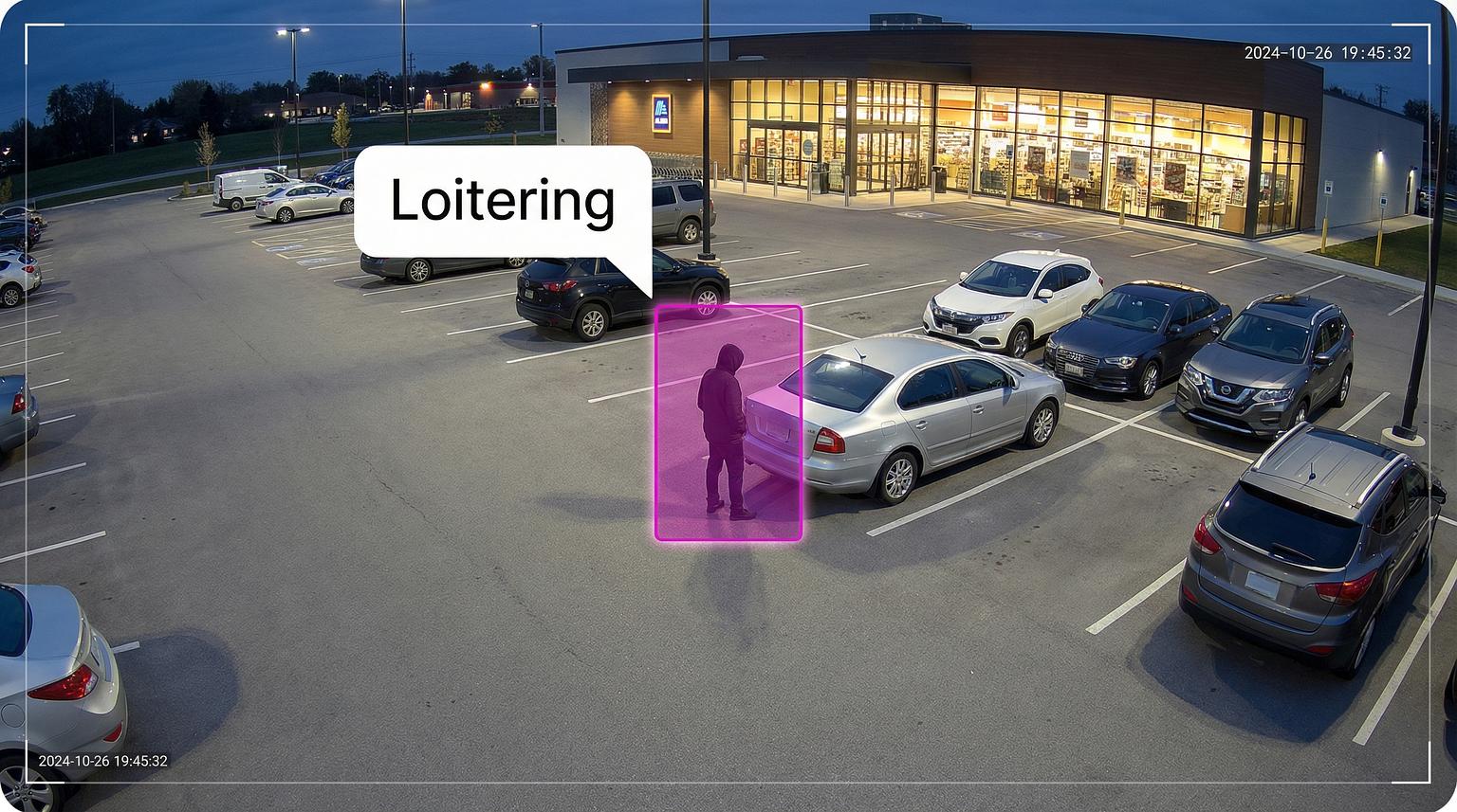 The AI Security Guard: Tracking Repeat Offenders and Securing Parking Lots