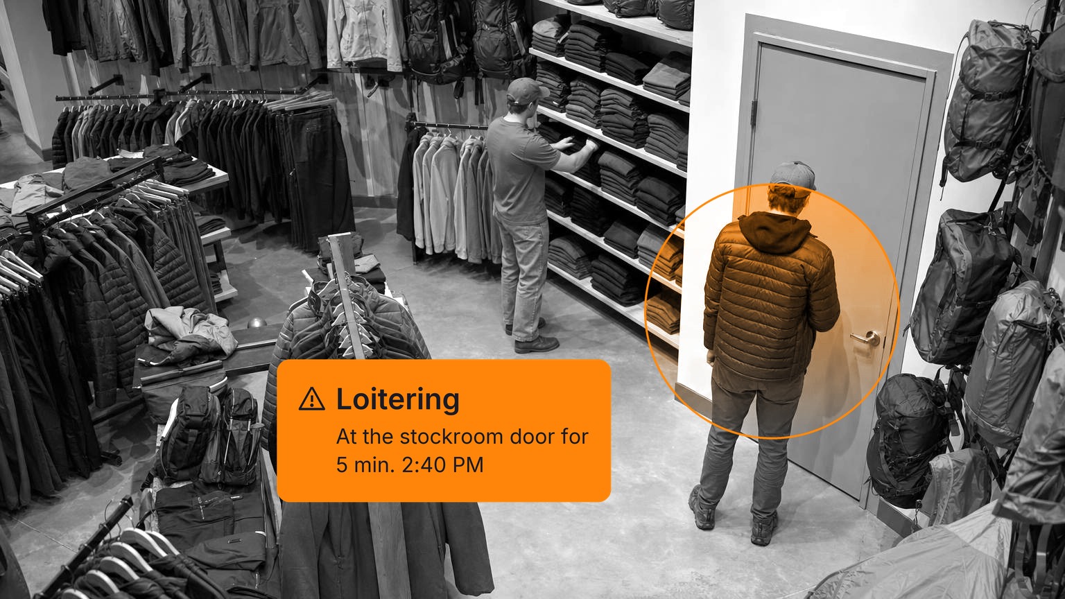 AI monitoring systems for retail: top solutions 2026