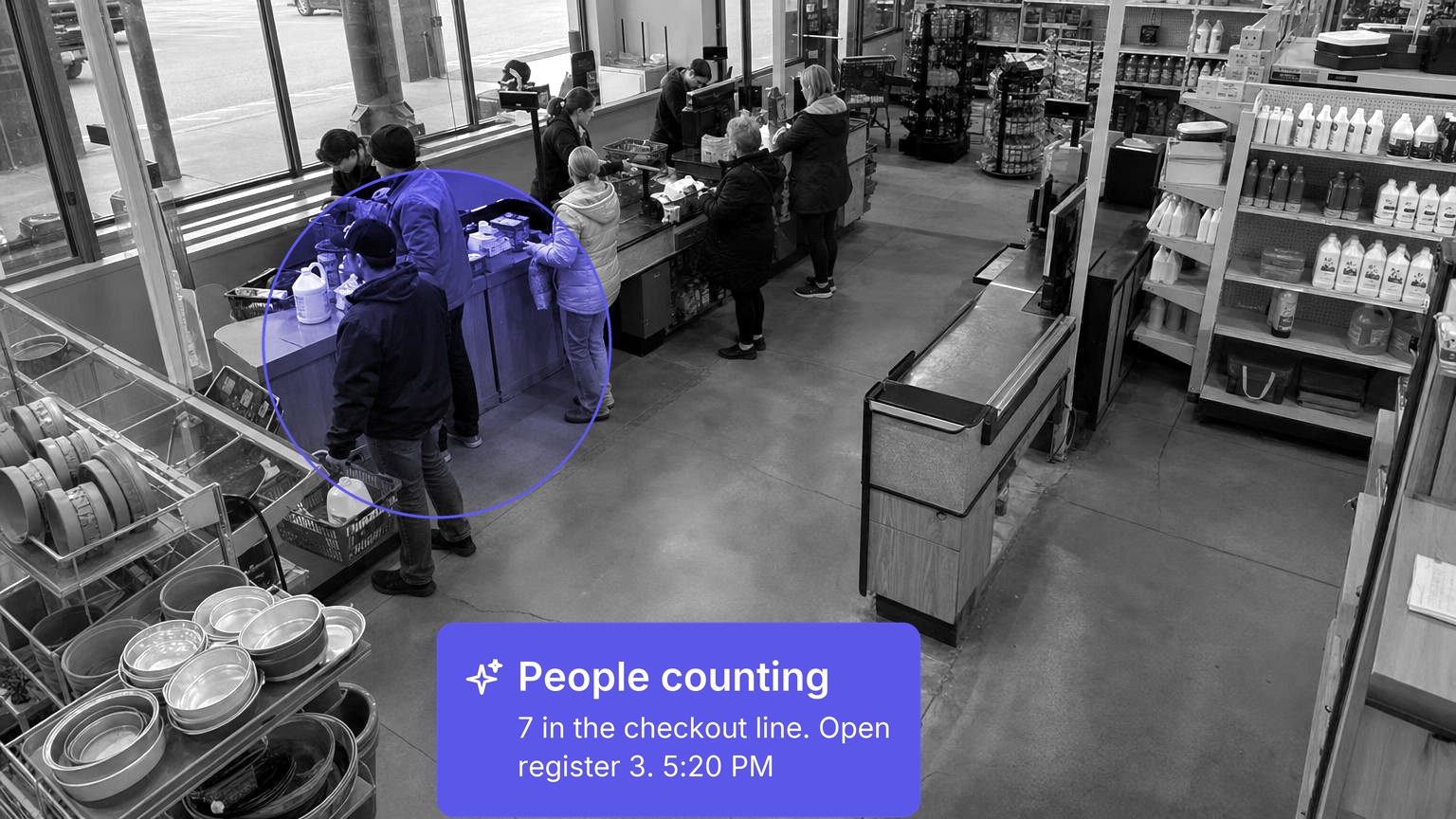 Video Analytics for Retail Stores (2026): What Each Analytic Catches, and Where