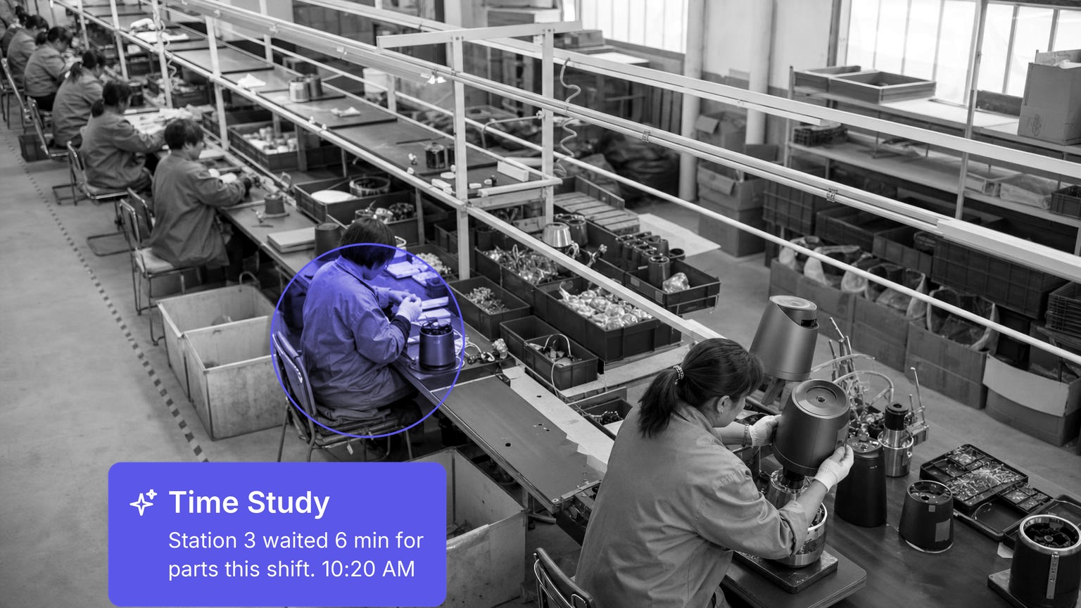 8 wastes of lean manufacturing: detect them with video AI