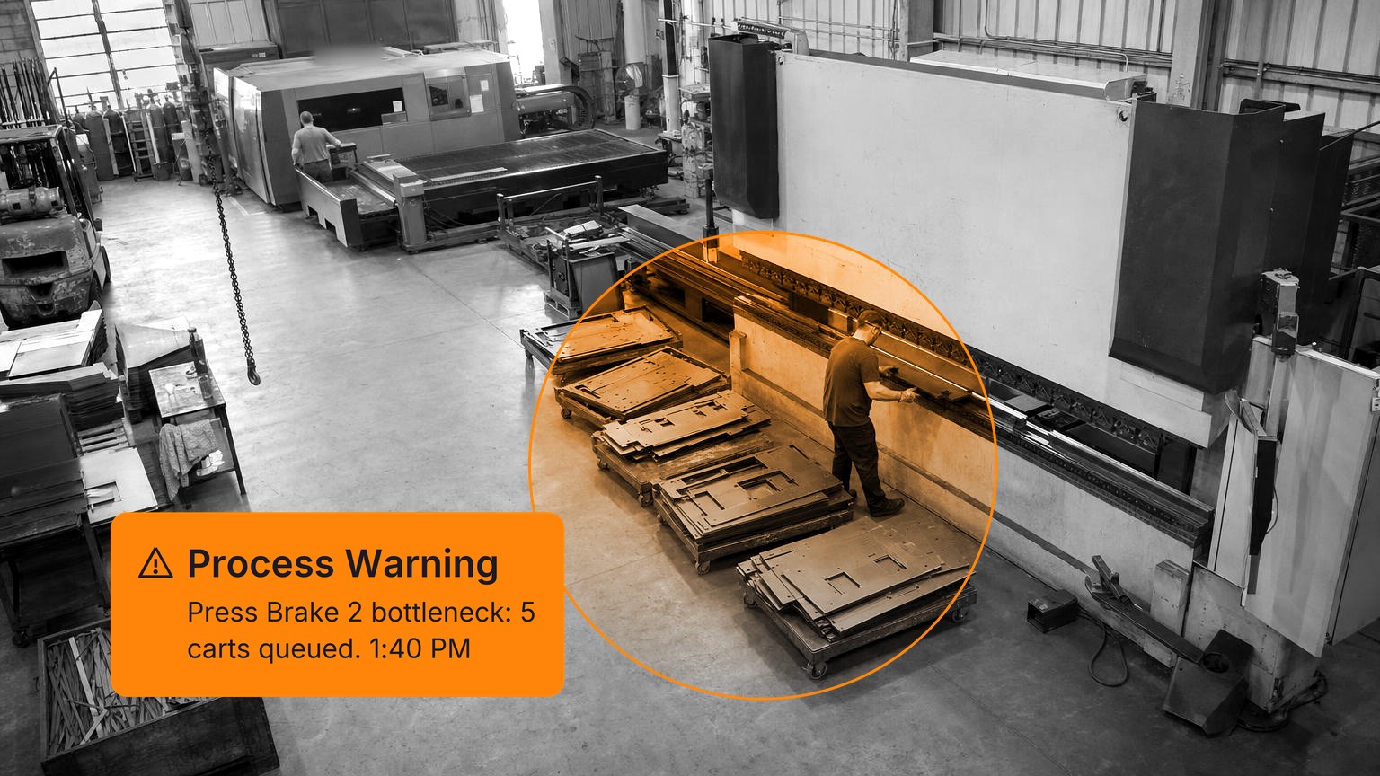 Uncovering Hidden Factory Capacity with Video AI