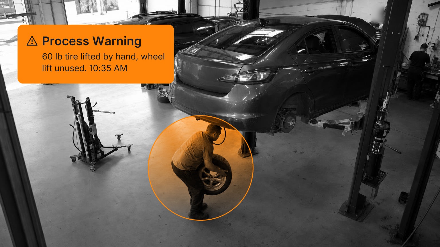 Reducing the top injuries in motor vehicle and parts dealers with Video AI