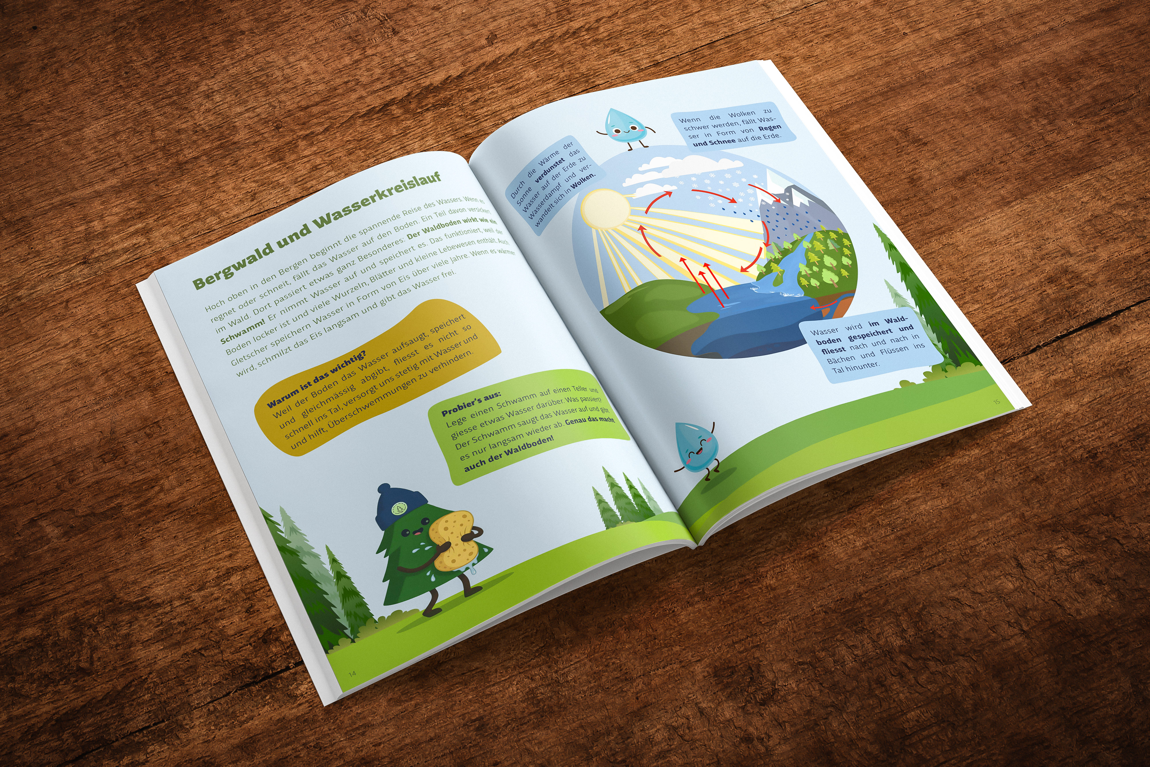 Kinderbroschüre "Der Wald und die Berge" 