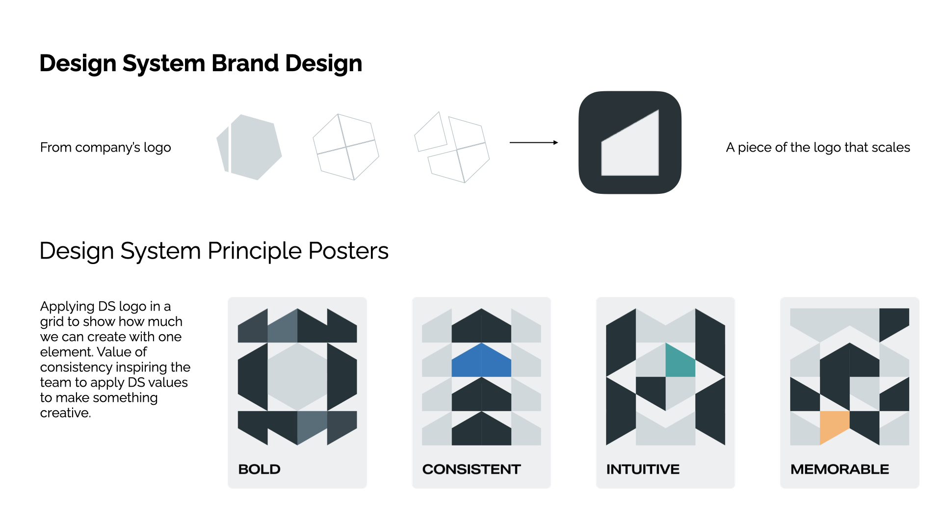 Design System Brand Design — logo evolution and principle posters