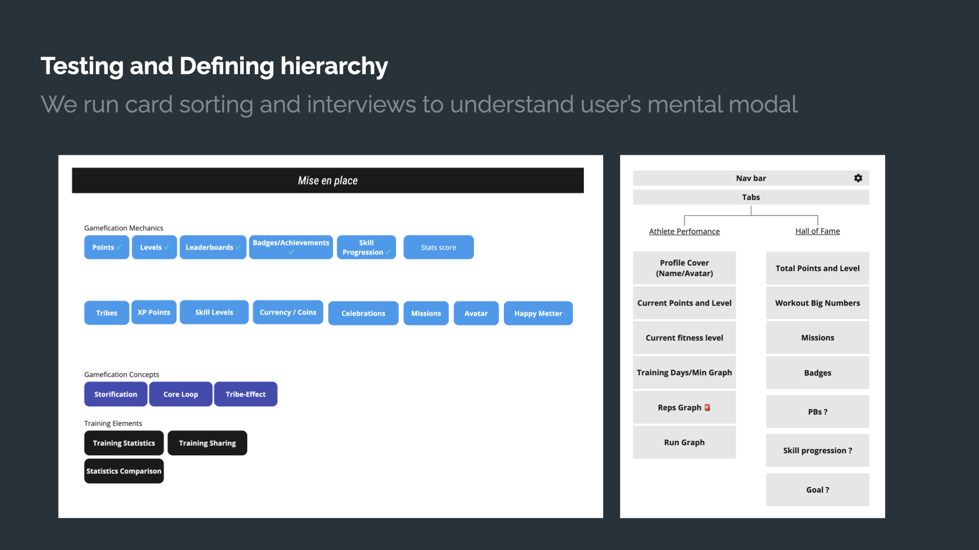 Testing and Defining hierarchy - card sorting