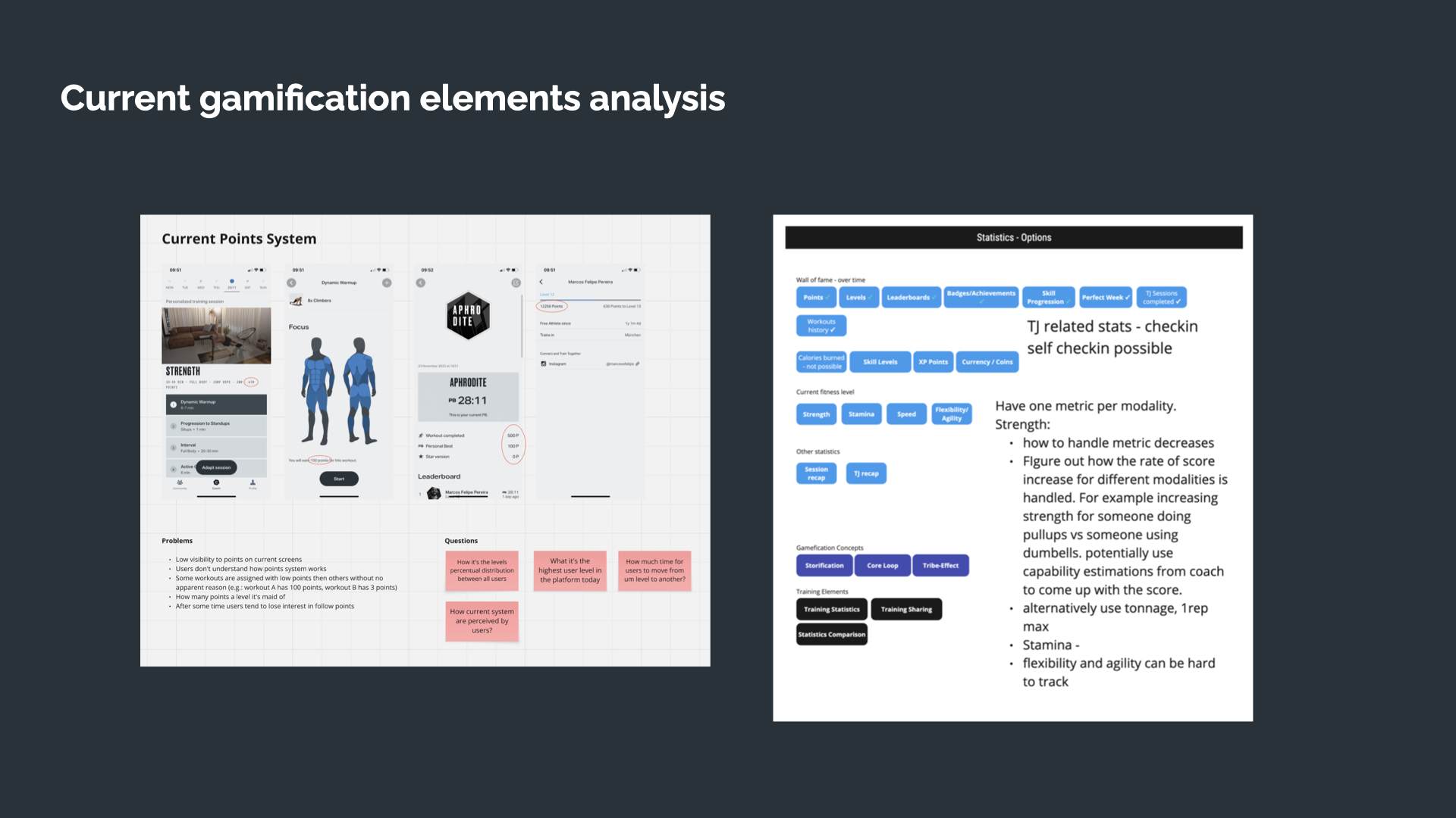 Current gamification elements analysis