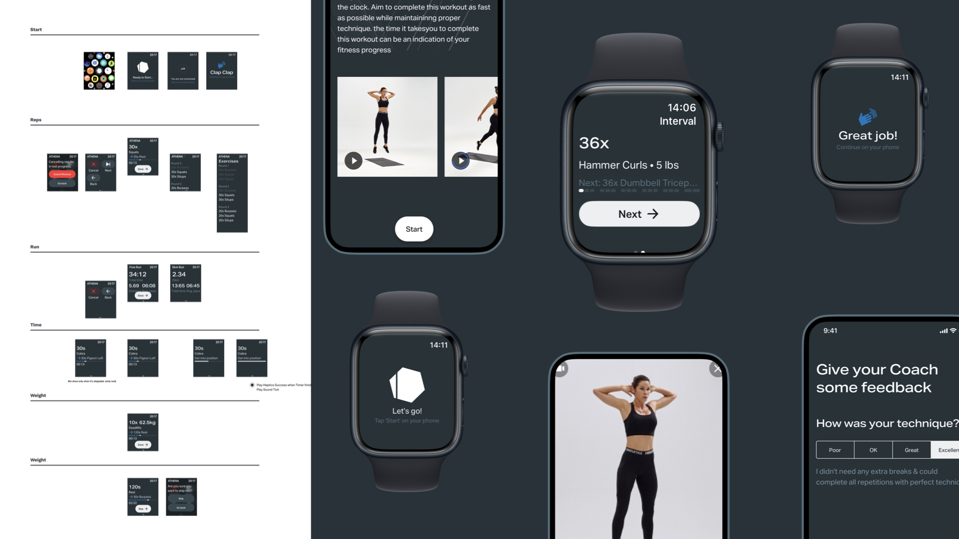 Apple Watch screens detail