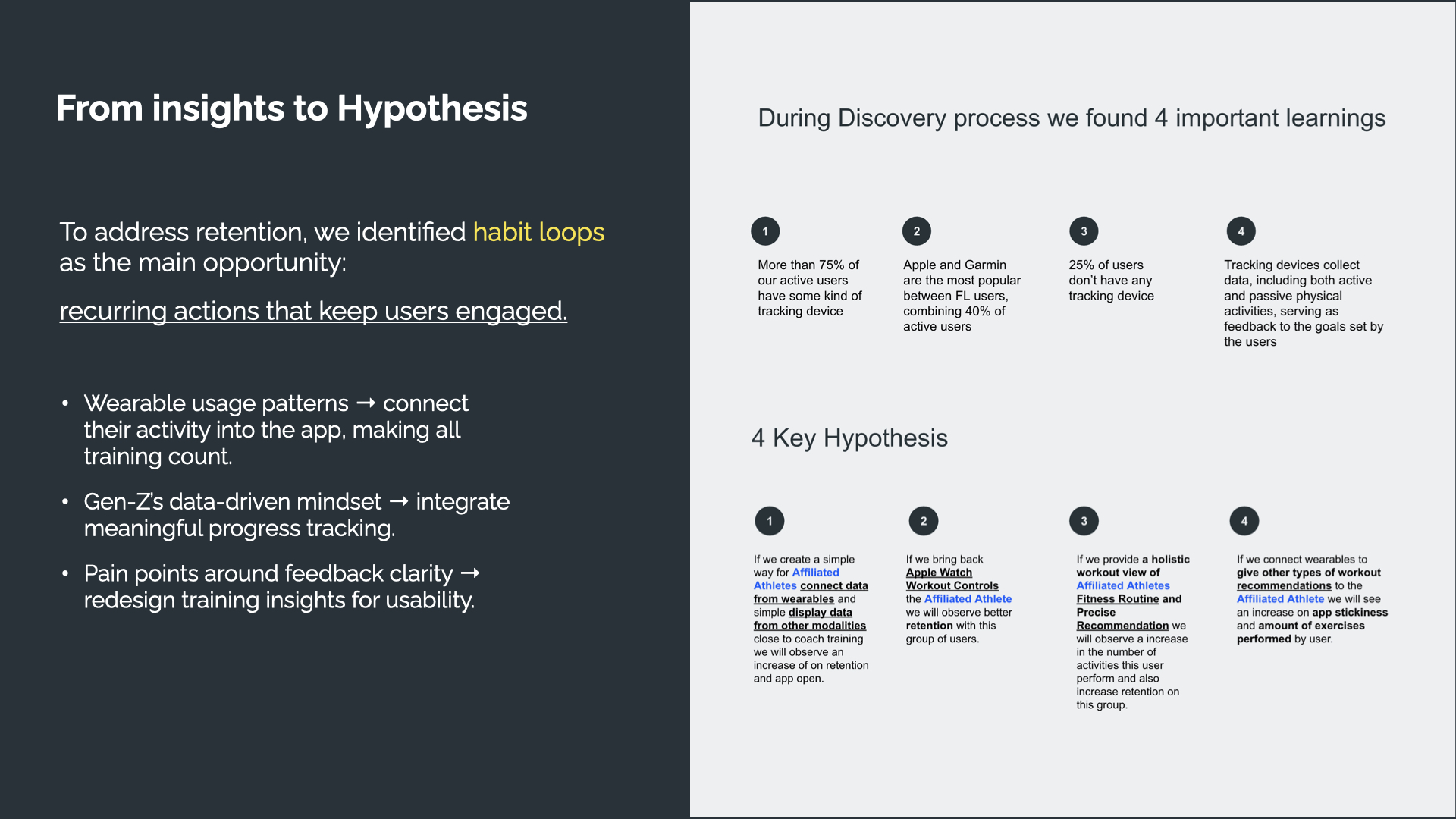 From Insights to Hypothesis