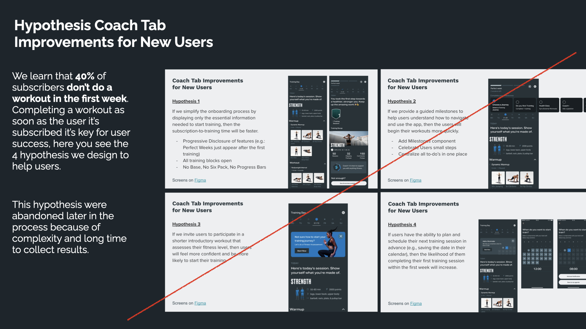 Hypothesis Coach Tab Improvements for New Users - abandoned