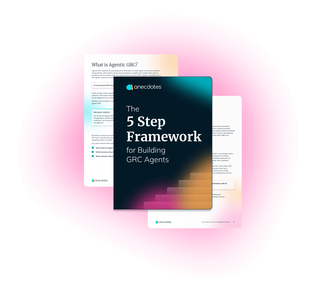 The 5 Step Framework for Building GRC Agents
