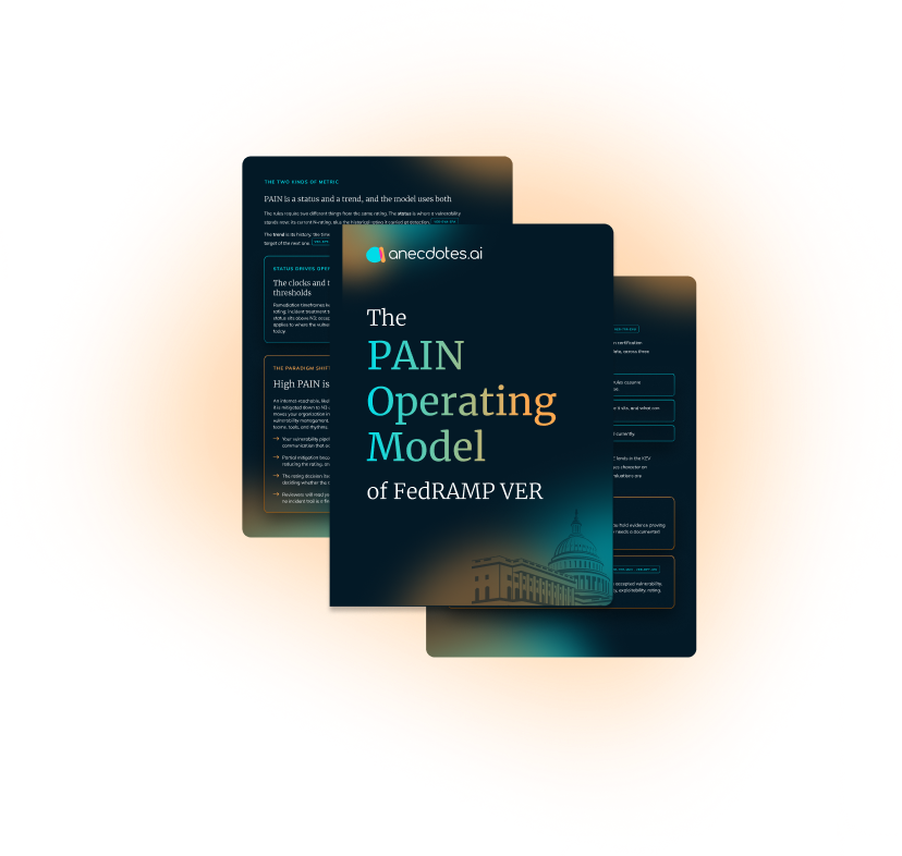 The PAIN Operating Model for FedRAMP VER