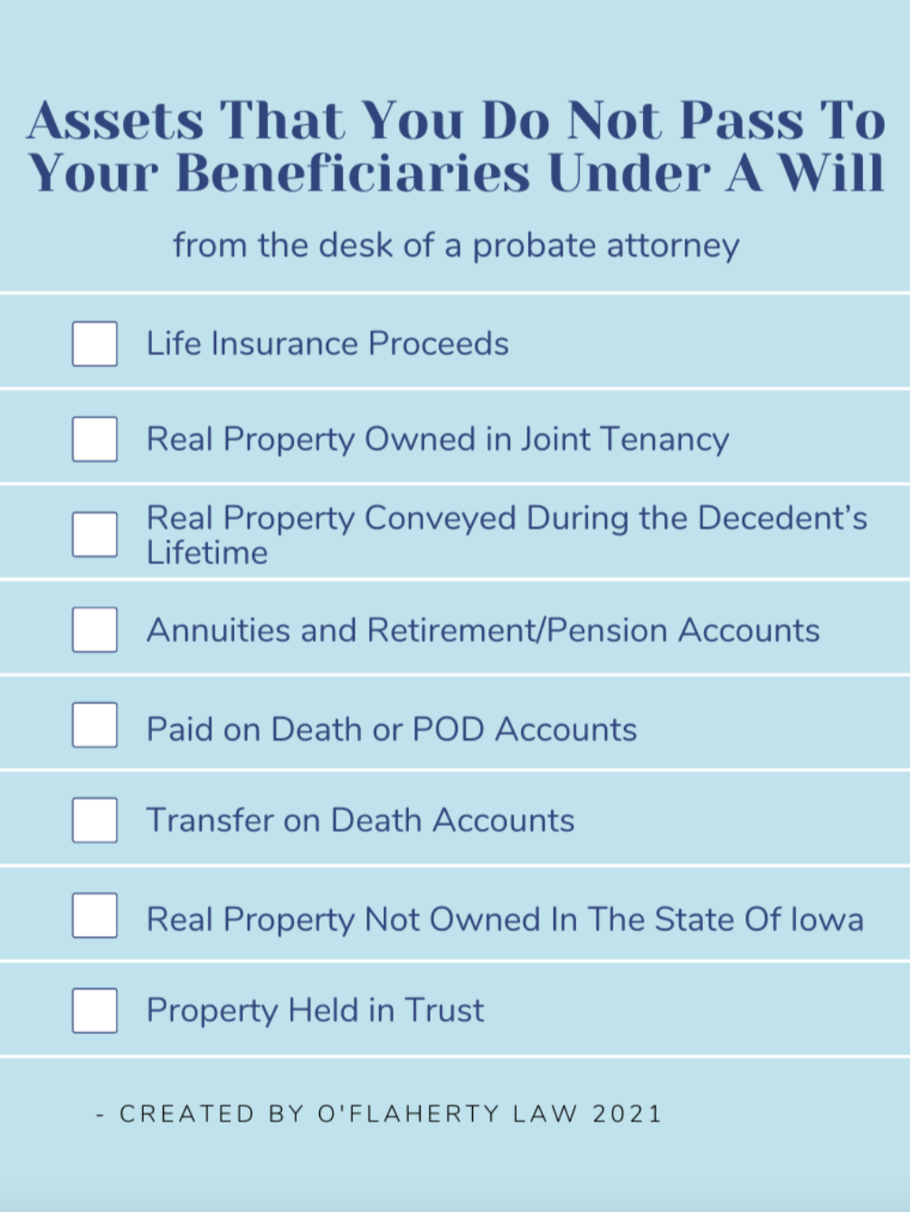Recent Changes to Iowa Probate Law 2024
