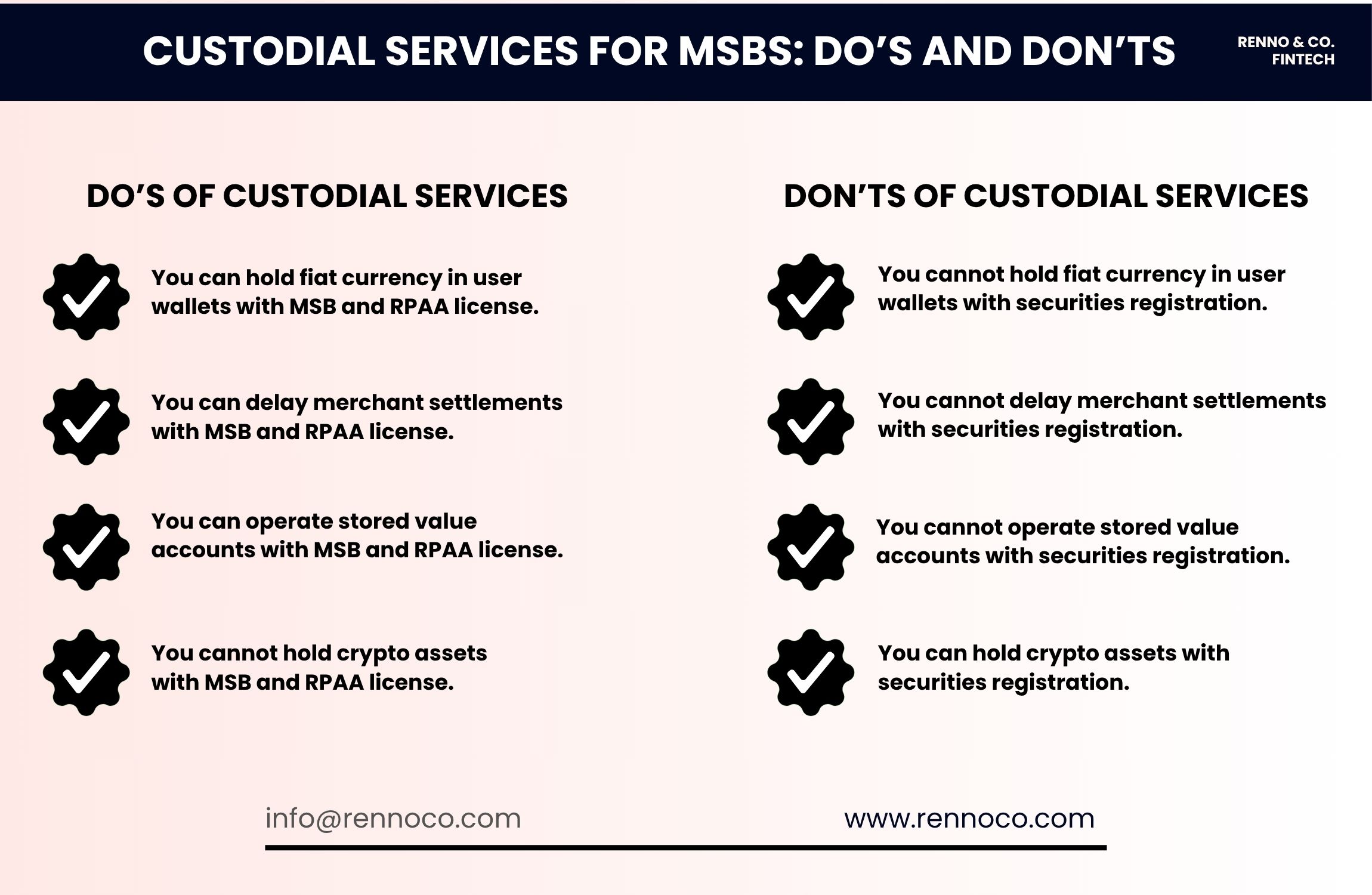 Things allowed and not allowed under custodial services for MSBs.