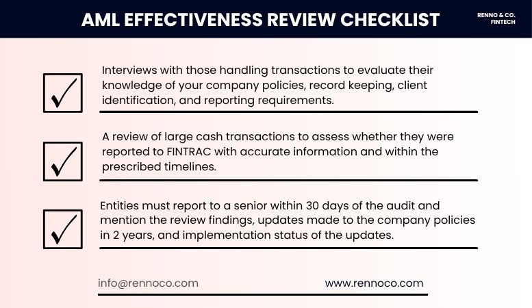An infographic listing the FINTRAC fines and penalties for MSB non-compliance.