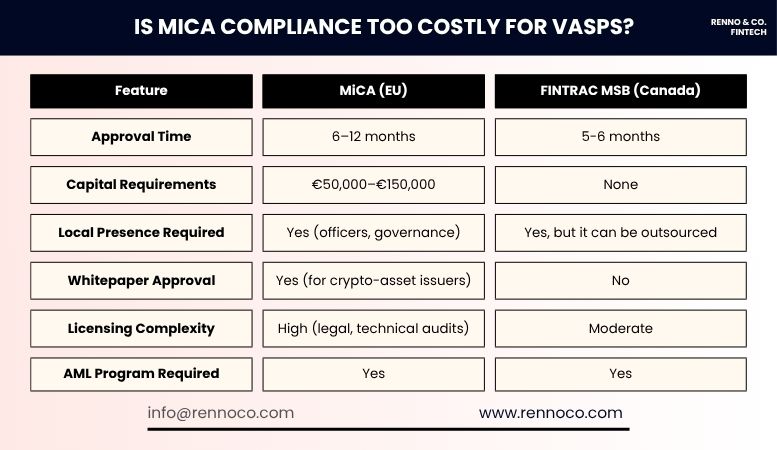 Rennoco Latest posts 