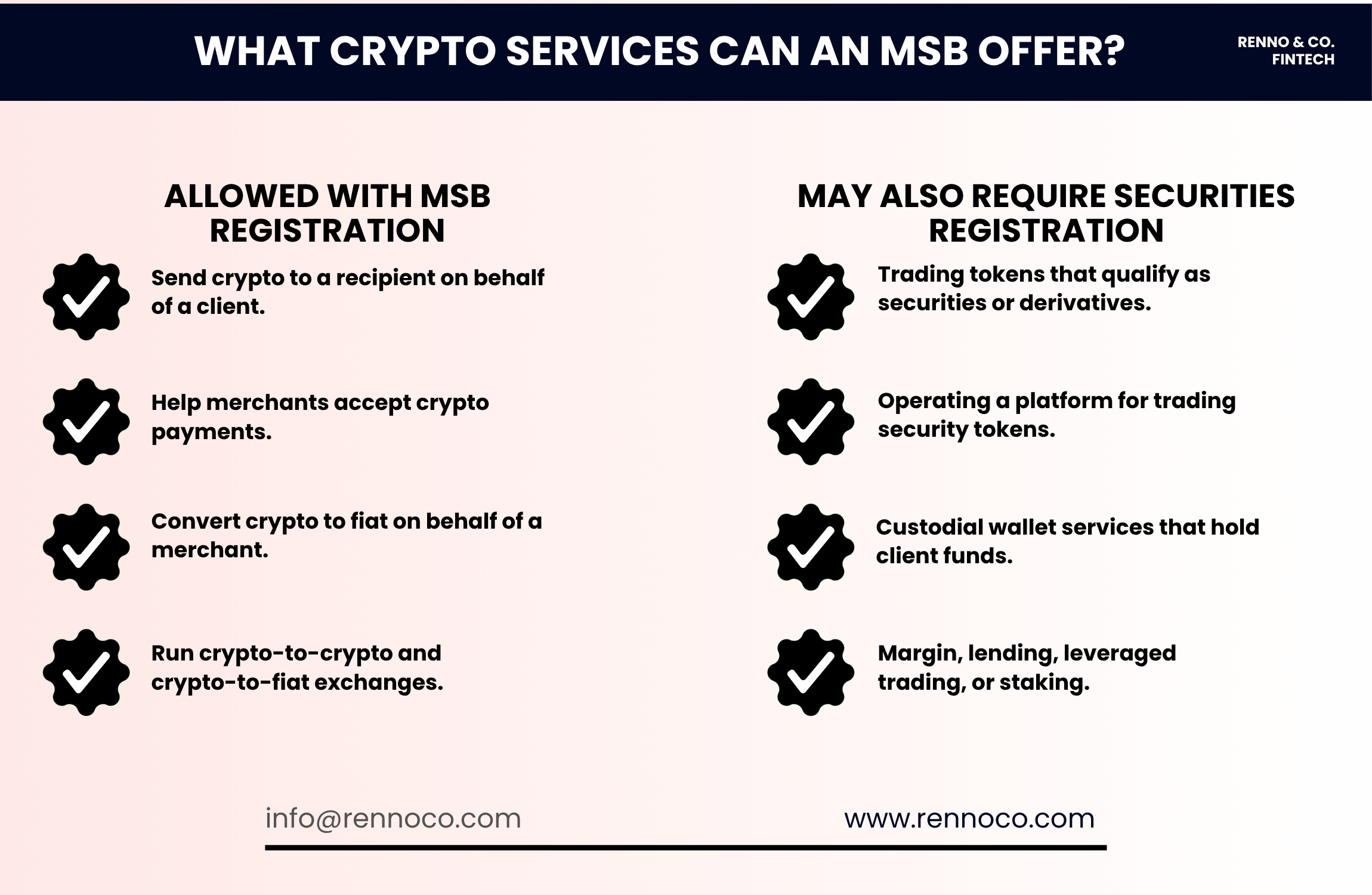 Comparison of crypto services allowed with an MSB registration versus activities that may also require securities registration.