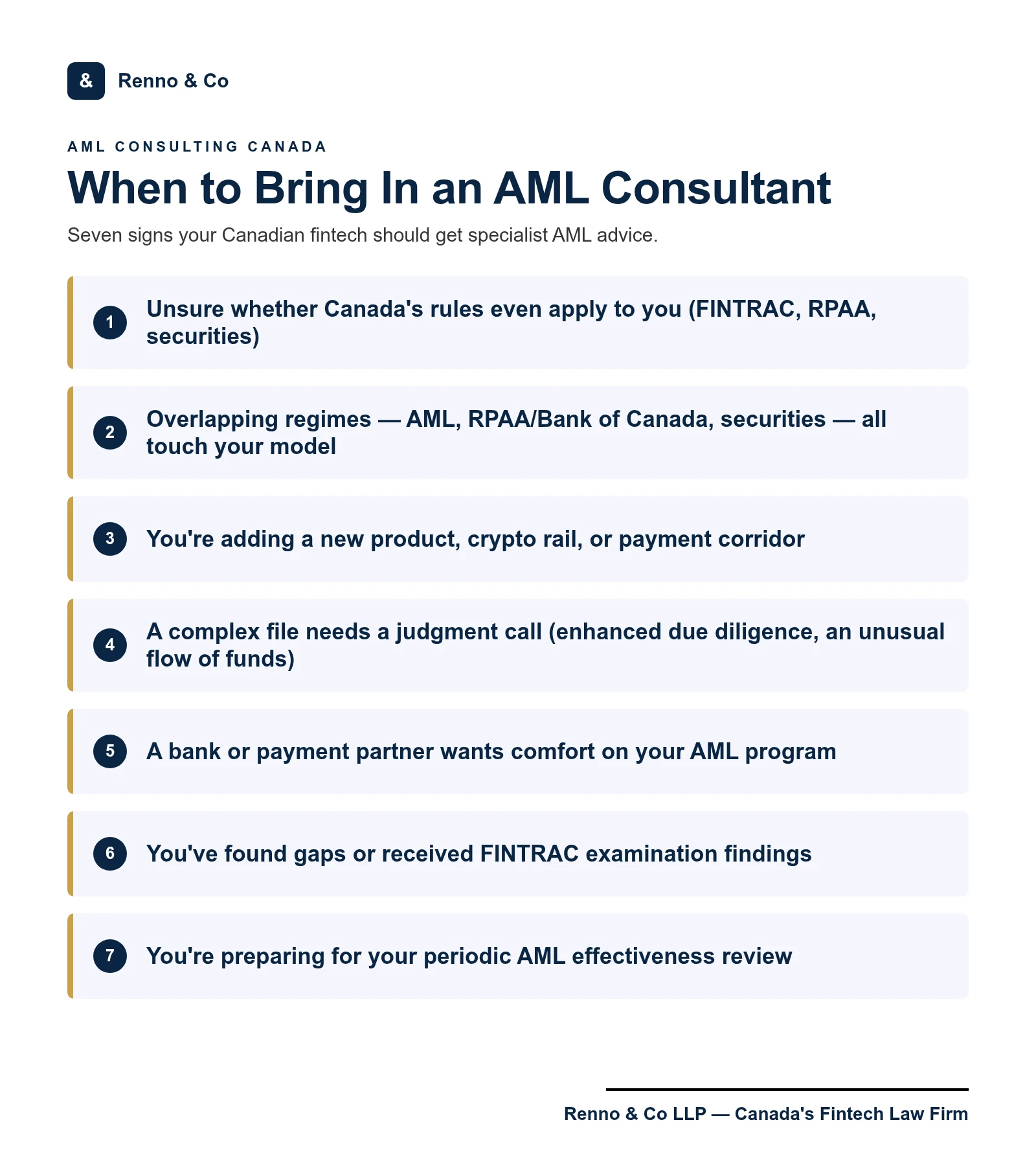 Seven signs a Canadian fintech should seek specialist AML consulting advice